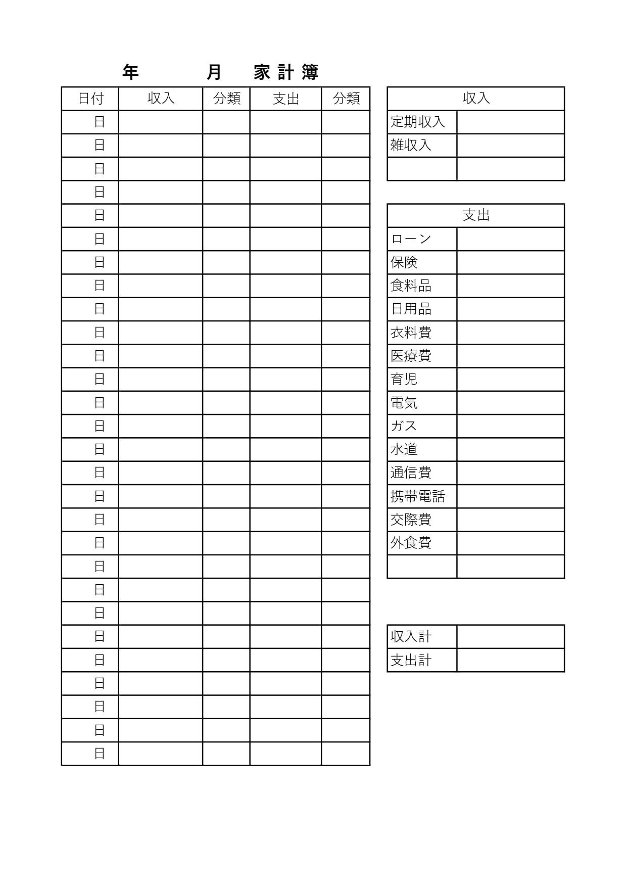 Googleスプレッドシート家計簿テンプレートを無料配布！使い方や作り方を解説 - ノマド的節約術