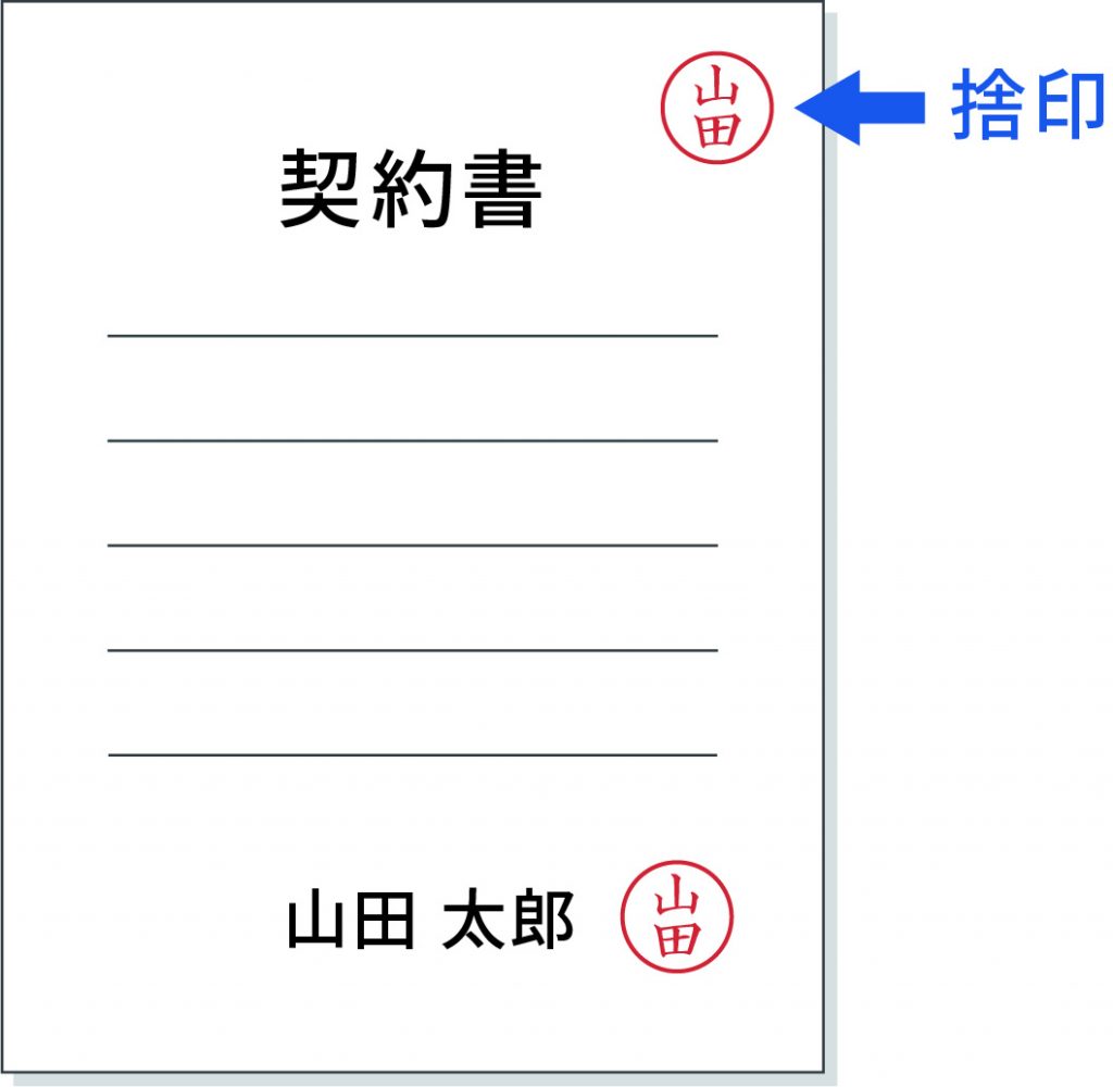 契印・割印・消印・捨印・止印とは知っておいて損はない！ はんこ豆事典