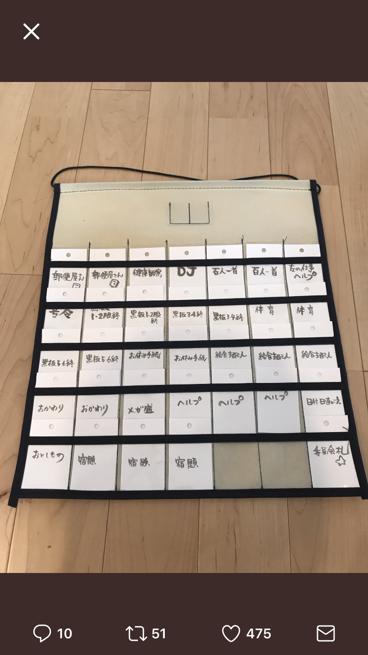 ニコニコsign 看板 町内会・自治会プレート 役員・当番札 標札 プレート 町内会 掃除当番穴あり 穴なし 表示プレート サインプレートgspl-14 : ニコニコSign - 通販 - Yahoo!ショッピング