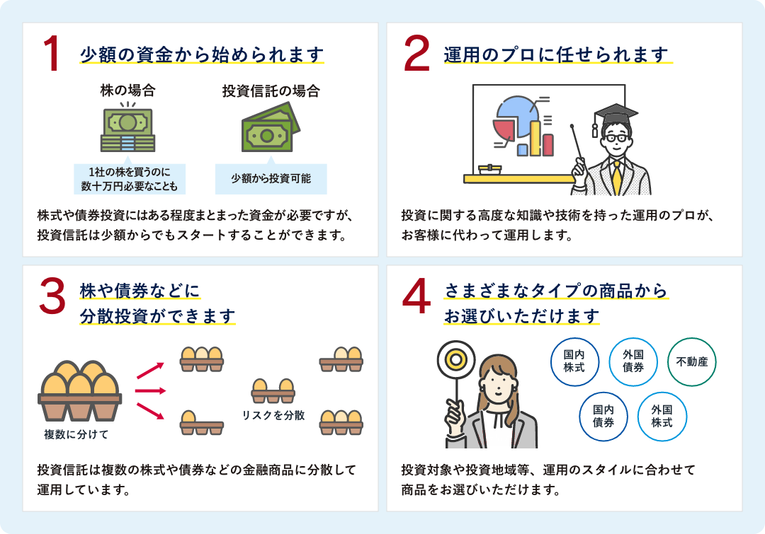 投資の検索結果かわいいフリー素材集 いらすとや