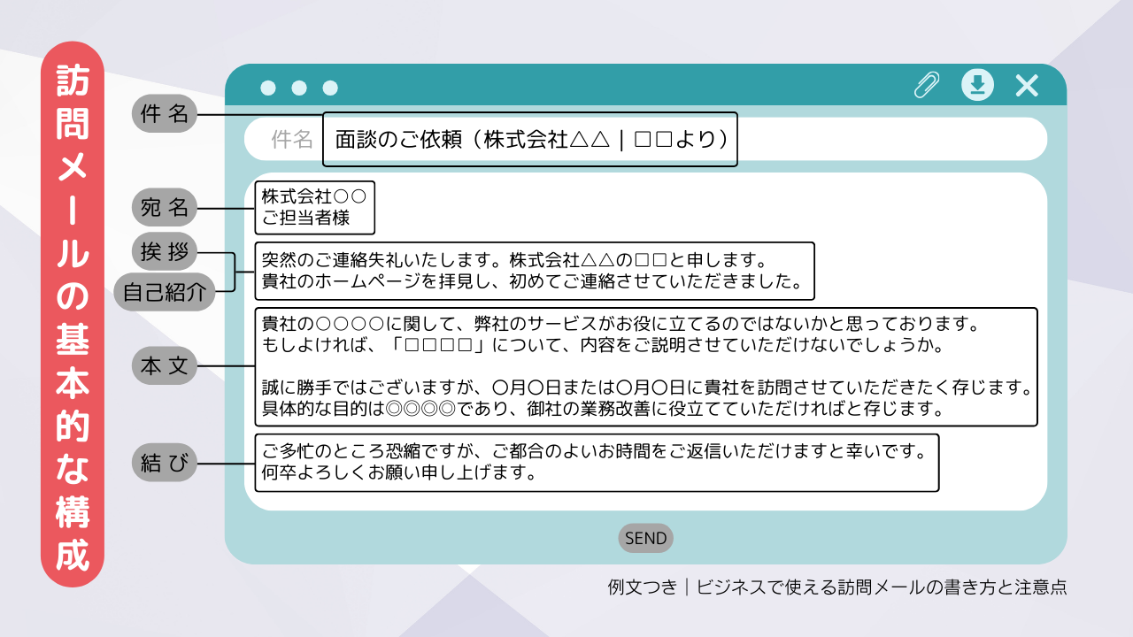 ビジネスメールの締めに悩む人必見！様々な例文を紹介します法人向けサポートサイト ビジ助channel