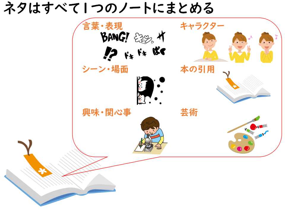 手帳は私のトークの「ネタ帳」です手帳は仕事と人生の支えになる――『和田裕美の営業手帳』ダイヤモンド・オンライン