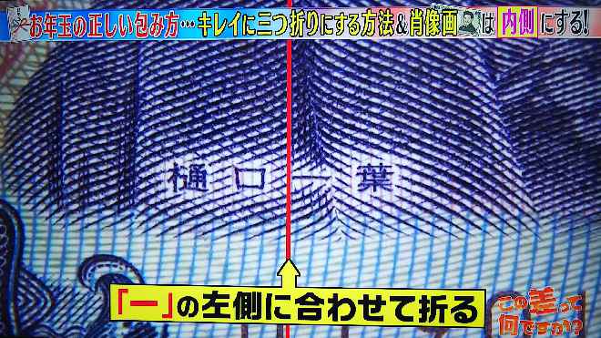 お年玉 お札を綺麗に三つ折りする方法。 １万円札・５千円札・千円札- フジップリン通信