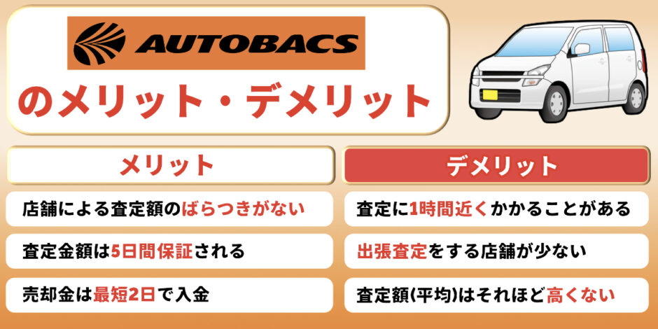 オートバックス車買取の評判を実際やって確かめてみた！高い？安い？減額？悪い