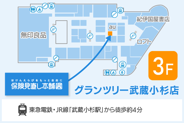 グランツリー武蔵小杉に「無印良品」ポップアップストアが本日オープン、2021年夏頃まで期間限定営業グランツリー武蔵小杉武蔵小杉ブログ 武蔵小杉ライフ公式ブログ