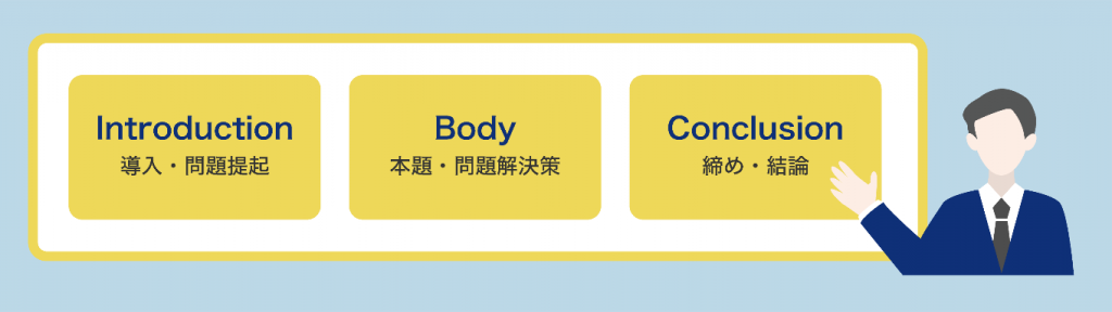 超有料級 初心者OK・英語プレゼンテーション完全攻略講座黒坂岳央の超・英語ブログ-英語多読サイト