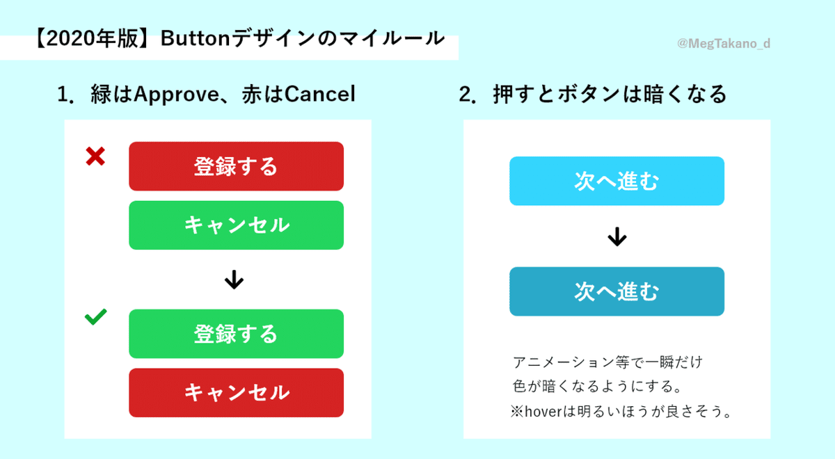 ボタン 次へイラスト無料イラスト・フリー素材なら「イラストAC」