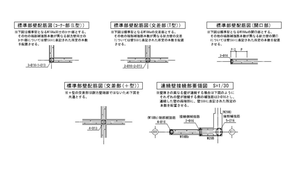 壁の構造で部屋がこんなに変わる！壁式構造とラーメン式構造を徹底比較！コラム富山県 富山市・高岡市 のリノベーションMAGHAUSのリノベーション