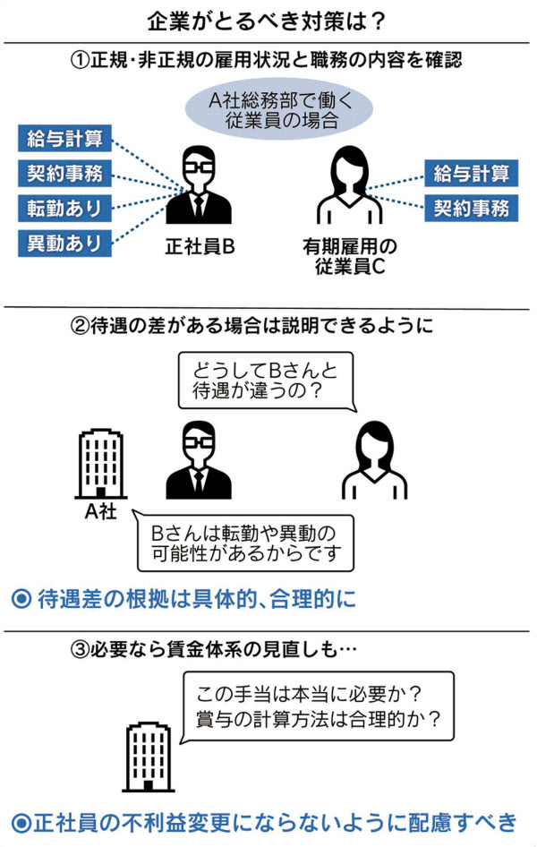 時間と労力を費やして、対価と◯◯を得る草加市のひすい書道教室