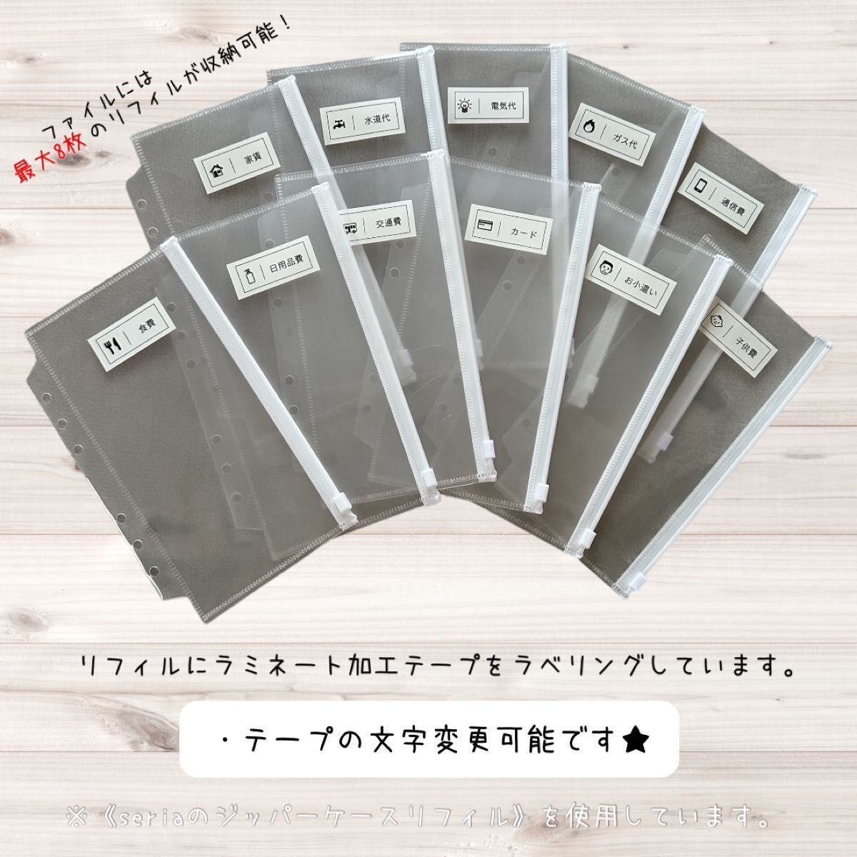 ブルー セリアの6リングファイル専用 袋分け家計簿リフィル 基本セット