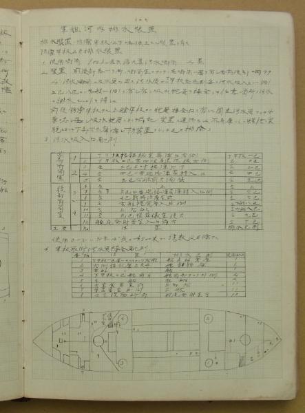 ゆっくり歴史解説 軍人のお給料～貧乏少尉にやりくり中尉やっとこ大尉～軍人は果たしてエリートだったのか⁈ 昭和初期- YouTube