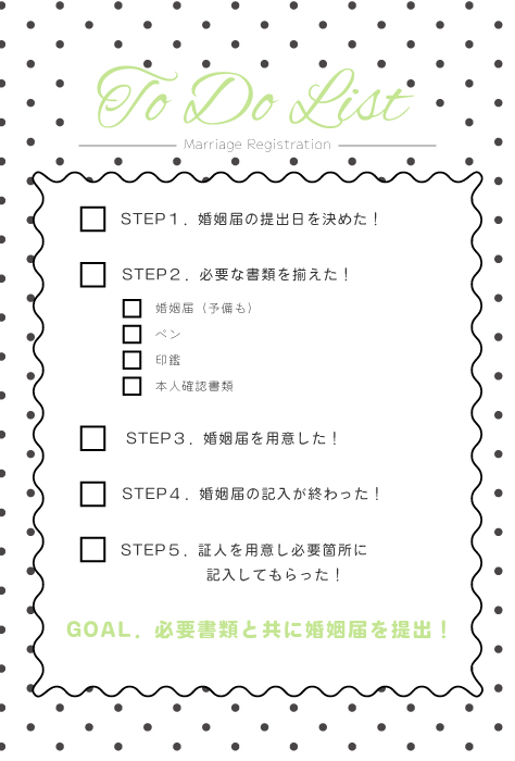 役所、公務員の方々にお伺いしたいですが、 - 婚姻届の夫婦の職業欄- Yahoo!知恵袋