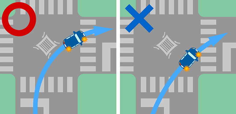 右折が苦手な方必見 右折の基本を徹底解説！ - YouTube