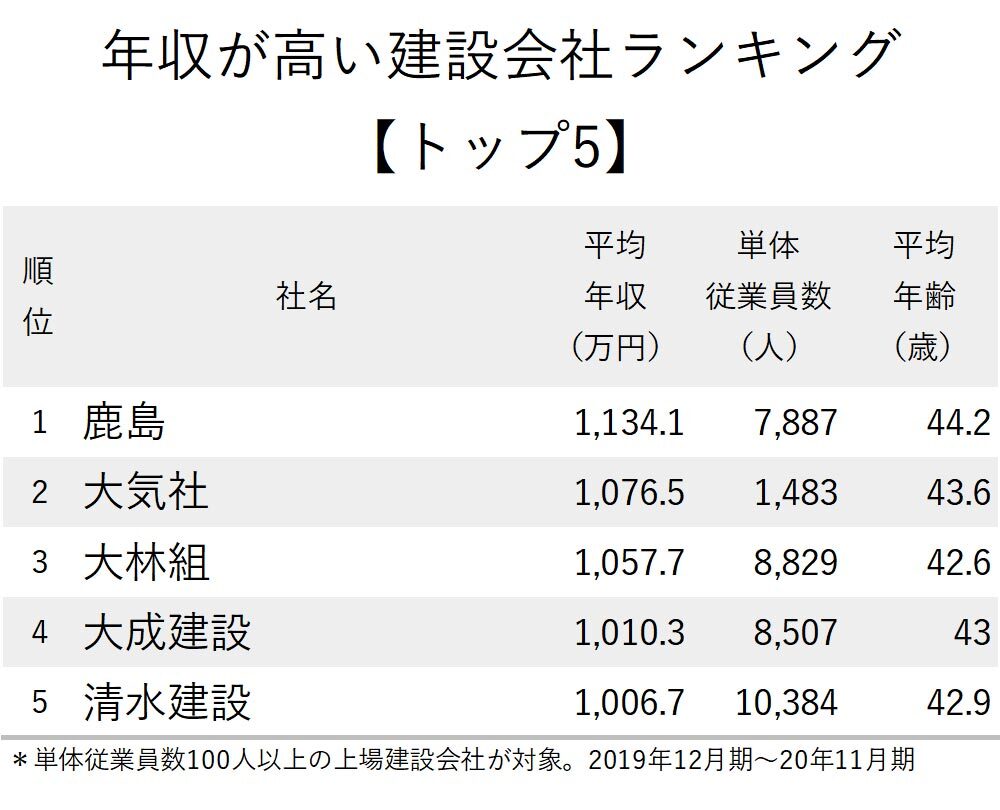 くみっきー”舟山久美子が結婚を生発表 お相手は36歳の一般男性 求婚はハワイで「号泣」オリコンニュース ORICON NEWS