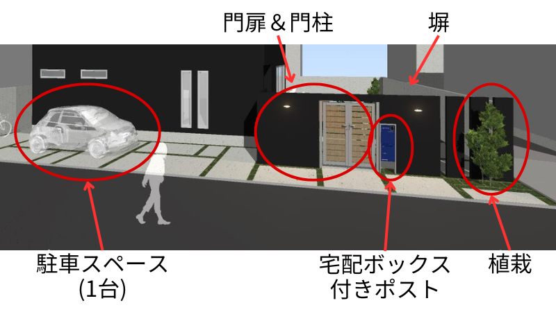 エクステリア・外構工事の検討、または提案に使えるプラン集ガーデンプラットメディア
