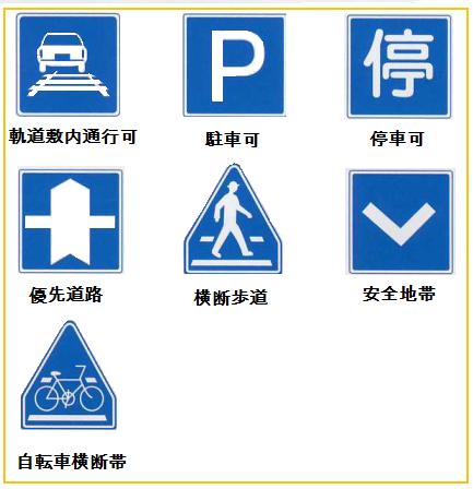 安全地帯の道路標識地図に使えるフリー素材