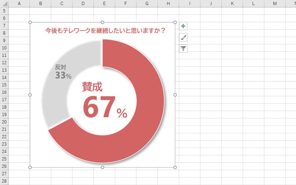 Excel 2段階の分け方でデータをグラフで俯瞰するには？ 分類と内訳を表す二重ドーナツグラフを作る方法 - いまさら聞けないExcelの使い方講座- 窓の杜