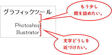 Excel 文字列の行間を詰める方法って何かある？でじログ部