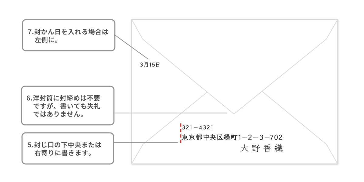 写真付 角2封筒の書き方・入れ方・送り方封筒選びのコツも解説マイナビニュース