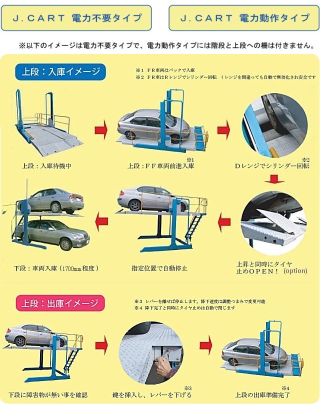 ニューグレートストロング2.5ｔ仕様ニューグレストＮＧＳ