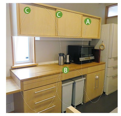 2025年版！ 超入門＃48 既製品？造作？キッチンカップボードの選択肢 ざっくり家づくり講座ひかわ工務店