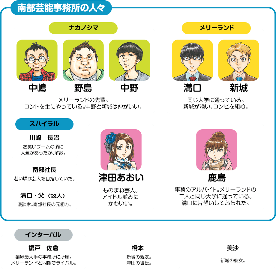 藤原mj @芸能事務所作りました@majidejyamaX