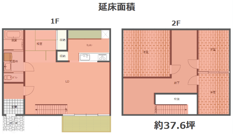 無垢床板の価格についてルーム内で公開された記事