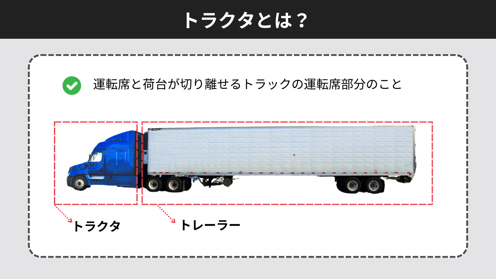 トラックの荷台の名称は？ボディや各部位などを解説トラック情報コラム中古トラックのステアリンク