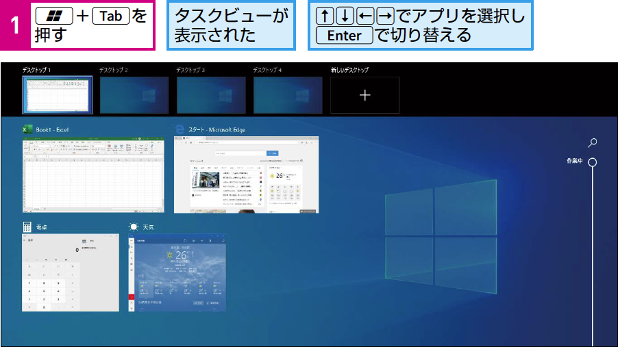 ウィンドウの切り替え アプリケーション内でのドキュメントの切り替え- DTP Transit