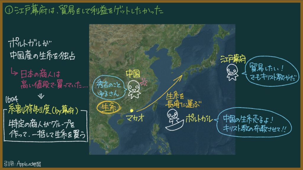 もしも鎖国がなかったら 交易の海のご朱印船団塊ユニバース