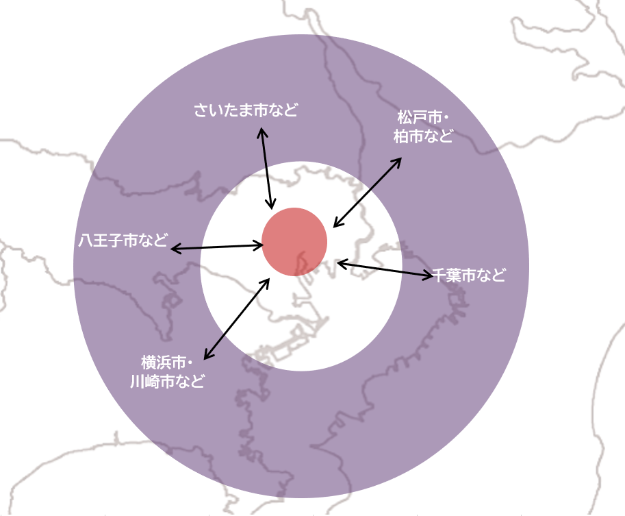 心がドーナツ化現象を起こしているロックマンのマインドとその攻略方法について。心理カウンセラー根本裕幸