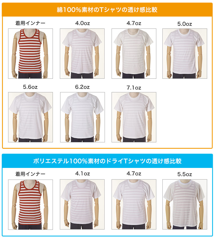 素材WAVE ONE ウエイブワン