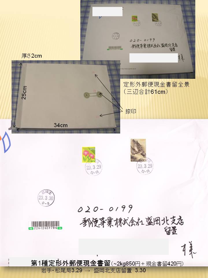 現金書留の正しい送り方は？手順や注意点を元郵便局員が解説！ハガキのウラの郵便情報
