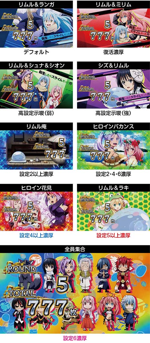 スマスロ転スラの終了画面について徹底網羅！AT終了画面・ケロットトロフィー - 特集DMMぱちタウン