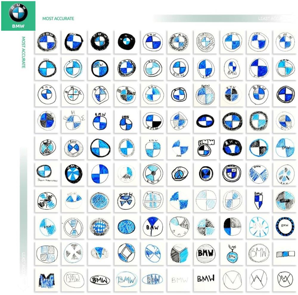 外車 輸入車 のエンブレム ロゴ 一覧 全27ブランドその意味と歴史を徹底解説！クルマを賢く買う, クルマを選ぶ, テーマ別特集カープレミアマガジン