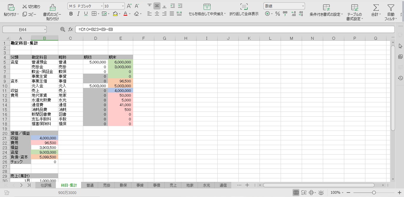 2023年最新版 デザインを参考にしたい！決算説明資料まとめincdesign inc. インクデザイン株式会社