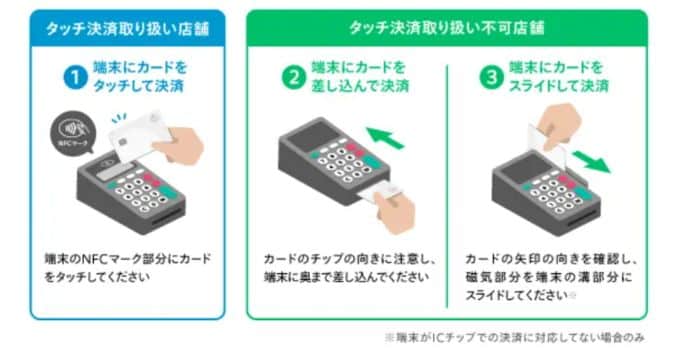 メルカード ゴールドの特徴 条件次第で年会費無料、還元率2％- クレジットカード＆電子マネー＆QRコード決済情報 現金いらず