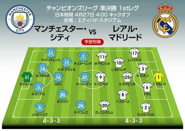 マルイシ フォーメーションシティ : そうれいブログ