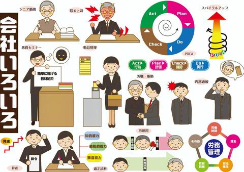 freee人事労務 連携アプリBundle - SaaS管理自動化ツール