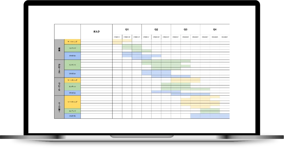 Gantt-sanログインなしで無料で誰でも使えるガントチャート