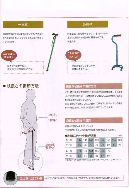 杖の採寸方法、どうしてる？ - 在宅りはびり研究所