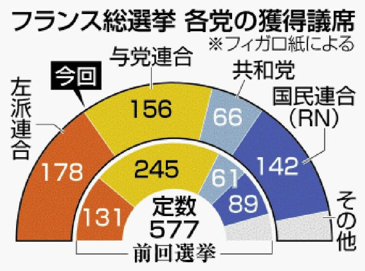 JIIA -日本国際問題研究所