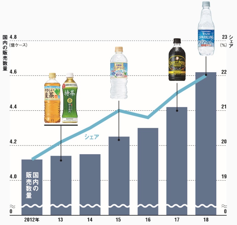 清涼飲料水「長野県産りんご三兄弟」発売のお知らせです！おいしい信州ふーどネット