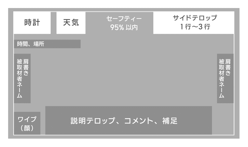 どーも、NHK on X: 