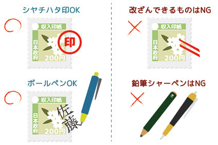 賃貸借契約書の書き方・記入例書式の例文書き方コラムbizocean ビズオーシャン ジャーナル