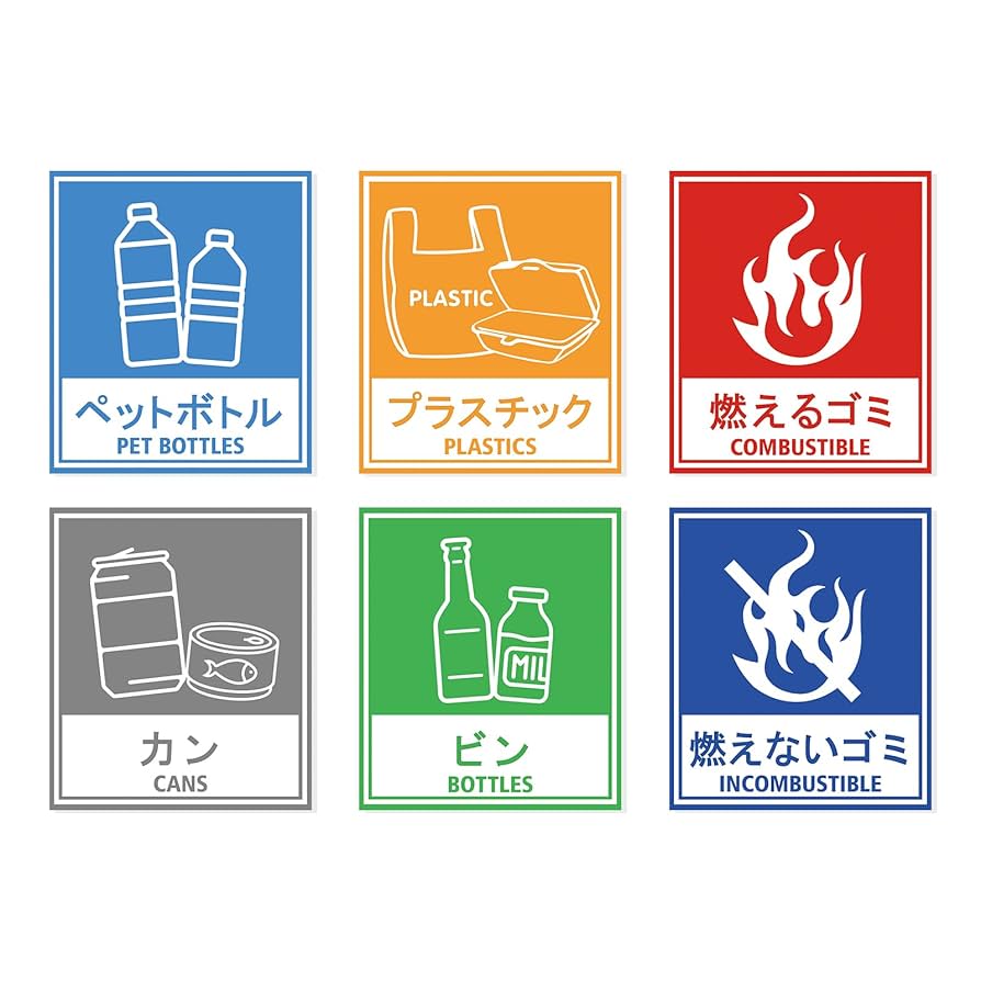 英語圏のレストランで使える「Are you all set?」