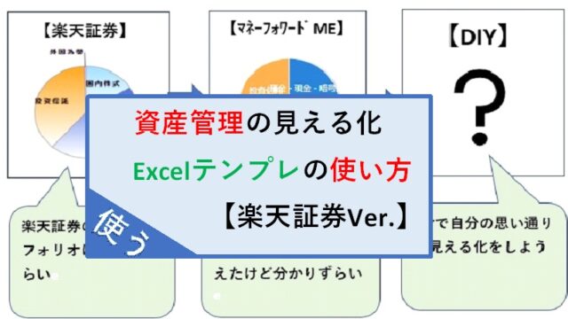 資産構成 – カビュウ