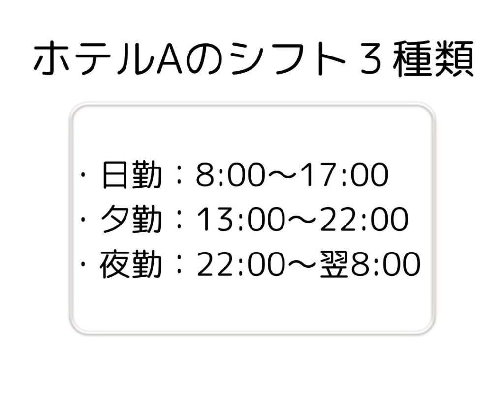 サンプルと例付きの上位 5 つのシフト スケジュール テンプレート