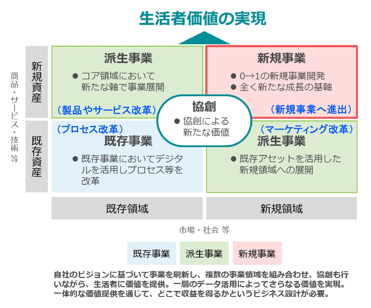 サマリー」の意味とビジネスでの活用方法：効果的な書き方と類似用語との違いForbes JAPAN 公式サイト フォーブス ジャパン
