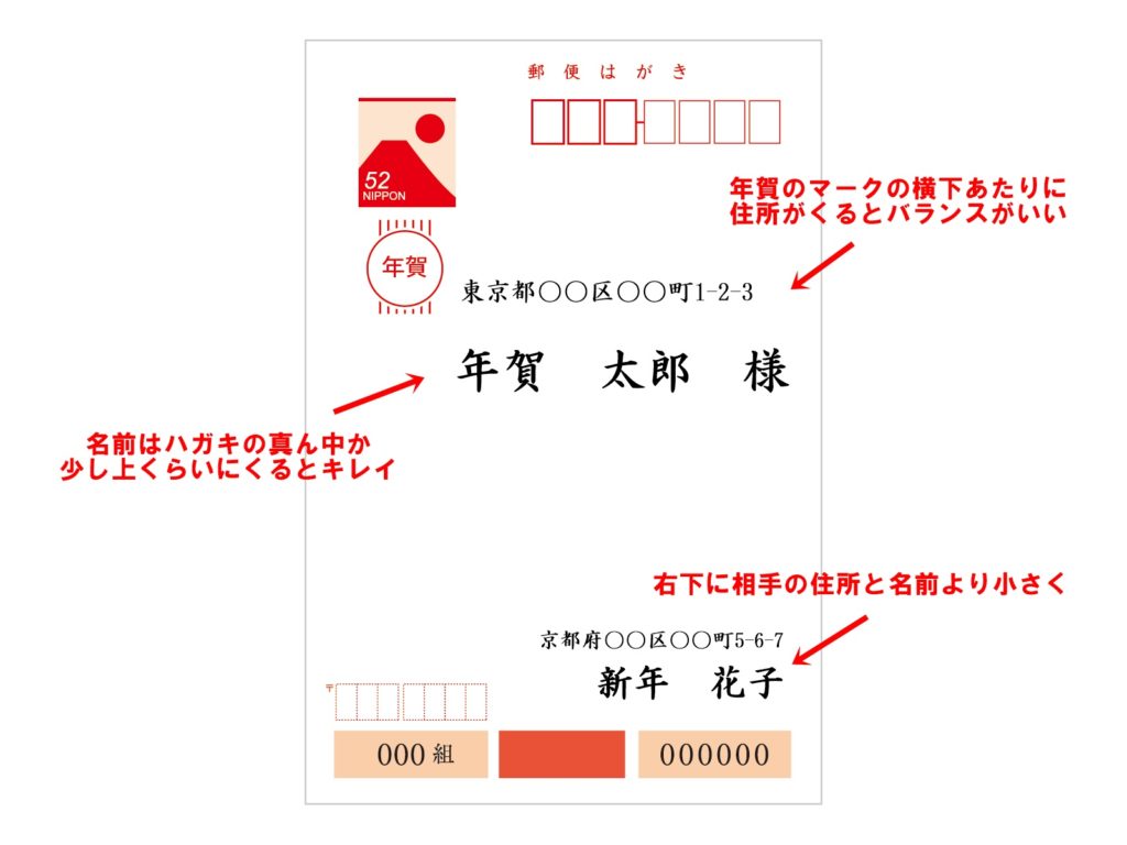 横書きの宛名レイアウトにしたい はがきスタジオBasicＱ＆Ａ情報 文書番号：108113 ：シャープ